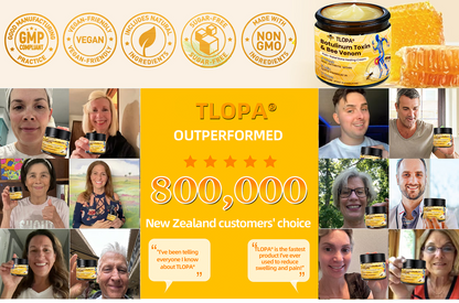Official Store🇳🇿:TLOPA® Botulinum Toxin & Bee Venom Pain-Relief Bone Healing Cream New Zealand Orthopaedic Association (NZOA) Approved🌱